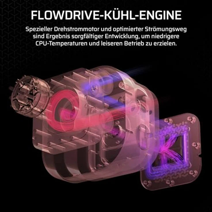 Corsair iCUE LINK Titan 360 RX RGB Flüssig-CPU-Kühler – Schwarz - 360mm AIO – 3X RX120 RGB-Lüfter - iCUE LINK System Hub - PWM-gesteuerte Kühlung – Bild 4
