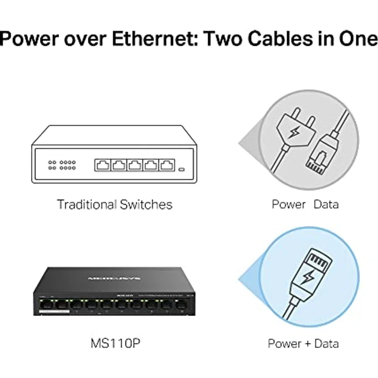 Mercusys MS110P, 10-Port Netzwerk Switch mit Power over Ethernet, Schwarz – Bild 5
