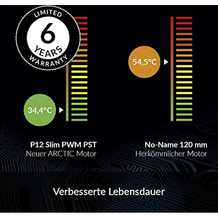 ARCTIC P12 Slim PWM PST (3 Stück) - PC Lüfter, 120 mm PWM PST Gehäuselüfter optimiert für statischen Druck, Case Fan mit PST-Anschluss (PWM Sharing Technology), besonders schmal - Schwarz - Preisvergleich – Bild 5
