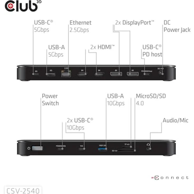 Club3D CSV-2540 14-1 USB-C® Quad-Display-Dockingstation, 4x 4K60Hz, 14 Ports, 2.5GBASE-T Gigabit Ethernet, Schwarz – Bild 5