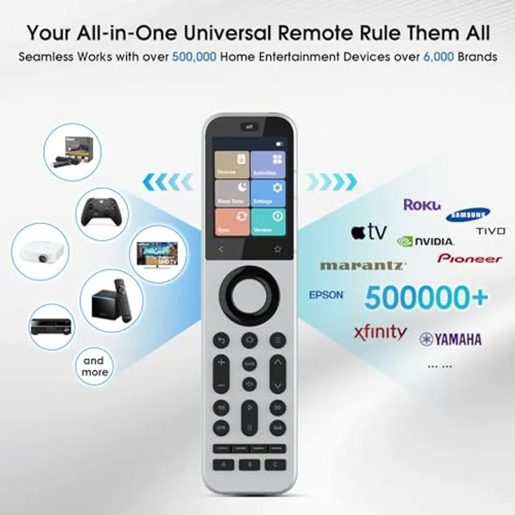 SofaBaton X2 Universal Fernbedienung mit Hub und Touchscreen, steuerbar für bis zu 60 IR-/Bluetooth-/WLAN-Geräte, mit Ladestation und anpassbarer EIN-Tasten-Bedienung – Bild 3