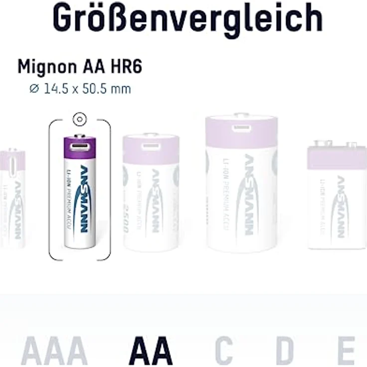 ANSMANN 4X Mignon AA Akkus Li-Ion mit USB Typ-C Anschluss, wiederaufladbar über USB-C/Hohe Leistung von 1,5 Volt & 2000 mAh/Geeignet für Fernbedienung, Controller, Lampen, Spielzeug, Funkgeräte - Preisvergleich – Bild 2