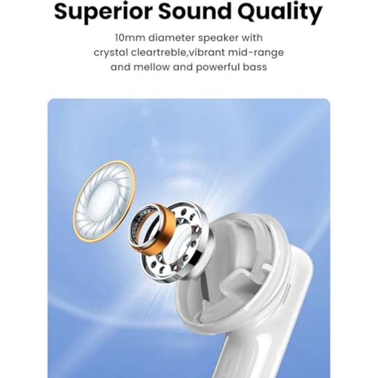 Ugreen HiTune T6 Wireless Kopfhörer mit ANC Funktion + Usb-A - Usb-C Kabel - Weiß – Bild 9