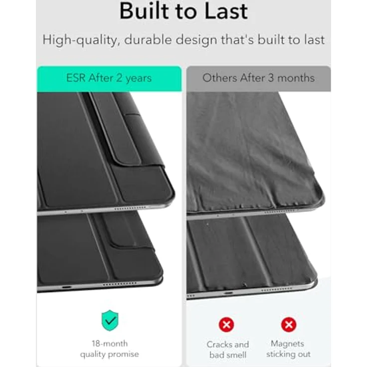 ESR Magnetische Hülle für iPad Air 10.9 2020 Rebound-Serie – Bild 5