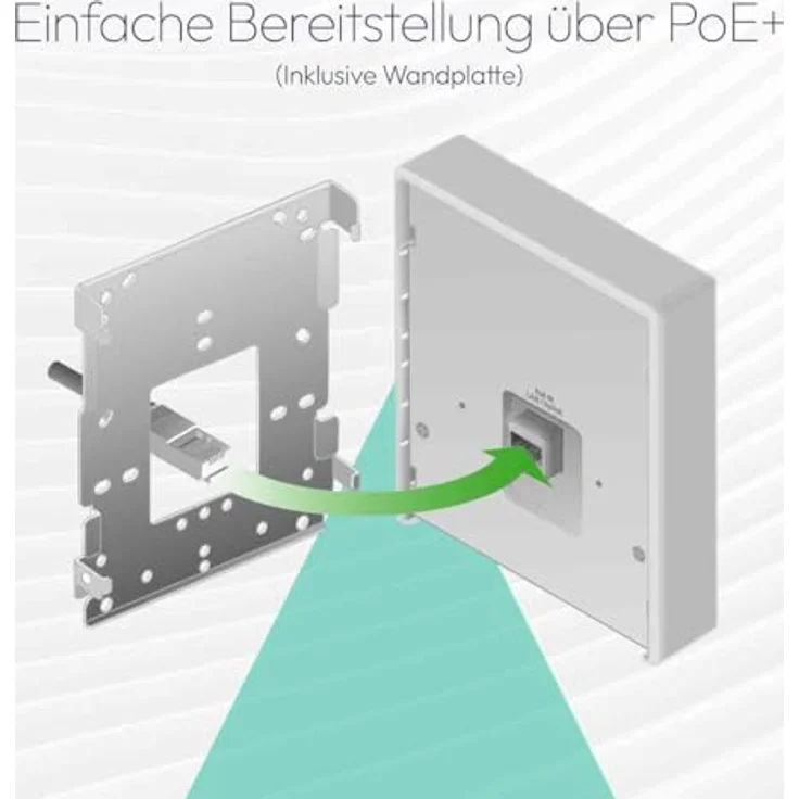 Netgear WiFi 6 AX1800, Dual-Band Gigabit PoE Access Point mit bis zu 1800 Mbit/s, Wand- und Deckenmontage, Sicherheitsfunktionen WPA3-Enterprise – Bild 5