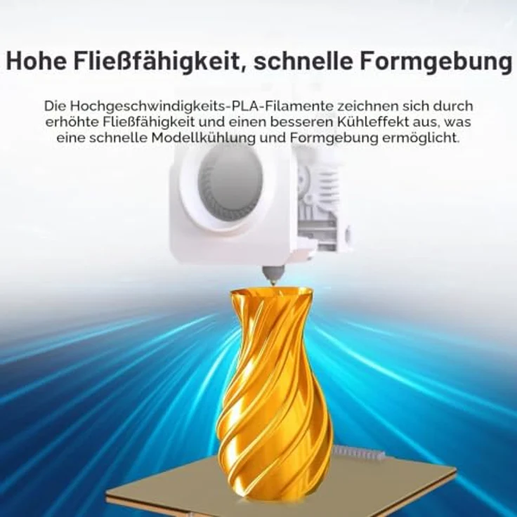 GEEETECH Transparent PLA HS 1,75mm Filament, High Speed für 0-600 mm/s Hochgeschwindigkeitsdruck, 1kg Spule – Bild 5