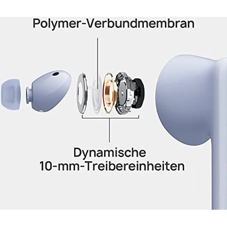 HUAWEI FreeBuds 5i Kabellose Kopfhörer, TWS Bluetooth Kopfhörer, Hi-Res Sound, Multi-Modus Geräuschunterdrückung, 28 Std. Akkulaufzeit, Wasserdichtigkeit, Isle Blue – Bild 5