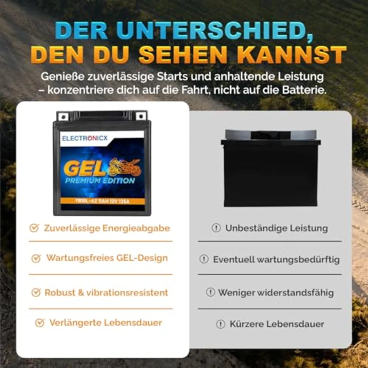 Electronicx Extreme Edition GEL Motorradbatterie 11Ah 12V - wartungsfrei, rüttelfest, auslaufsicher für Motorrad, Roller, Quad, ATV und Scooter – Bild 7