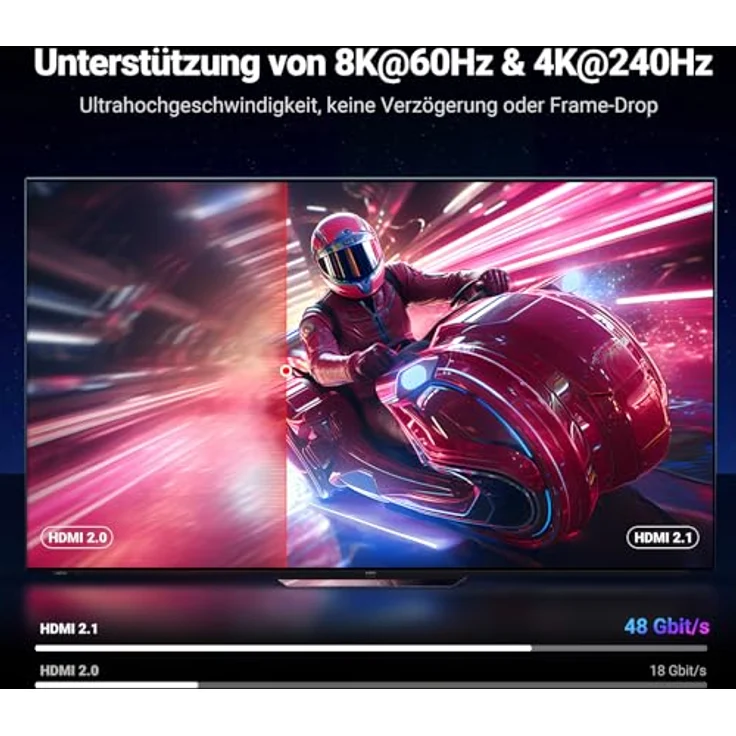 UGREEN HDMI 2.1 Kabel 10K 8K 60Hz 4K 240Hz 165Hz 144Hz 120Hz 48Gbit/s High Speed, eARC HDR 10+ Dolby Vision VRR kompatibel mit TV/PS5/PS4/Xbox-Serie X/Monitor/Laptop, Schwarz (2M) – Bild 3