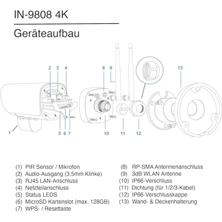 INSTAR IN-9808 4K Überwachungskamera Außen weiß, AI-Personenerkennung, IR-Nachtsicht, LAN/WLAN/PoE, HomeKit Secure Video, Mikrofon, WPA3, NDAA/TAA – Bild 3