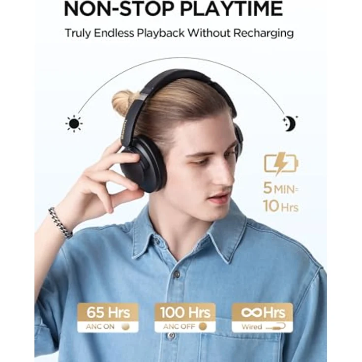 1MORE SonoFlow Pro Over-Ear Kopfhörer Kabellos, LDAC Hi-Res Wireless Audio, Active Noise Cancelling, 100H Spielzeit, Schnellladung, 3.5MM Kabel, Bluetooth 5.4, KI Anruf Geräuschunterdrückung (Schwarz) – Bild 5