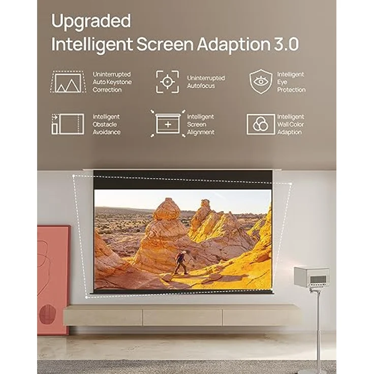 XGIMI Horizon Ultra 4K Beamer Heimkino mit Dolby Vision, Dual Light Heimkinoprojektor, ISA 3.0, 2300 ISO Lumen, Android TV 11.0, 2 * 12 W Harman Kardon Lautsprecher, Optischer Zoom – Bild 5
