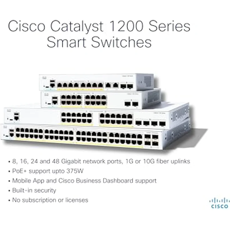 Cisco Catalyst 1200-8P-E-2G-Smart-Switch, 8-Port-GE, PoE, EXT. PS, 2 x 1-GE-Kombi, eingeschränkter Lebenszeitschutz (C1200-8P-E-2G), Netzwerk-Switch für kleine Unternehmen mit einfachem Setup und integrierter Sicherheit – Bild 2