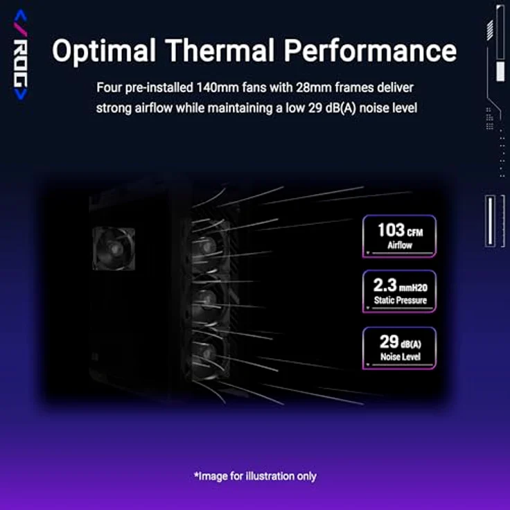 ASUS ROG Strix Helios II, Midi Tower Gehäuse, E-ATX, Weiß, gehärtetes Glas, RGB-Beleuchtung, optimales Kabelmanagement, Gaming – Bild 3