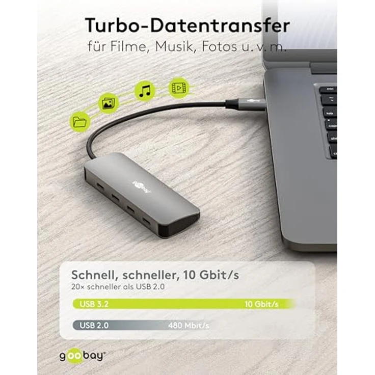 goobay USB-C Hub 10Gbit/s, 4-Port USB 3.2 Gen 2 Datenhub mit 4X USB-C Anschlüssen und Aluminium-Gehäuse für MacBook, Laptop, NVMe SSDs und mehr - 76565 – Bild 4