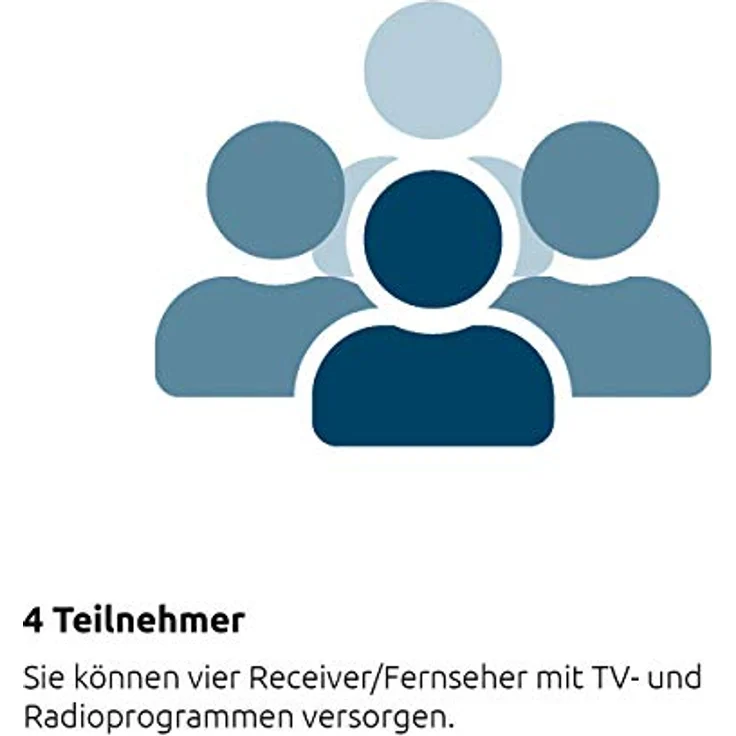 TechniSat SATMAN 65 PLUS UNYSAT-Universal-Quattro-Switch-LNB (DigitalSat-Antenne, Aluminium, HDTV, Quattro-Switch-LNB) ziegelrot – Bild 4