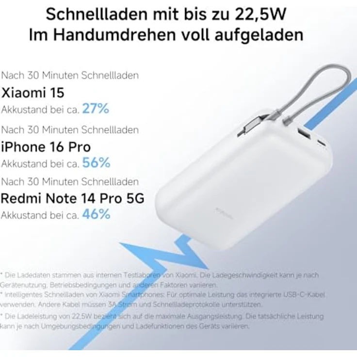 Xiaomi 22.5W Power Bank 20000mAh, integriertes USB-C-Kabel, bidirektionales Schnellladen, grau – Bild 8
