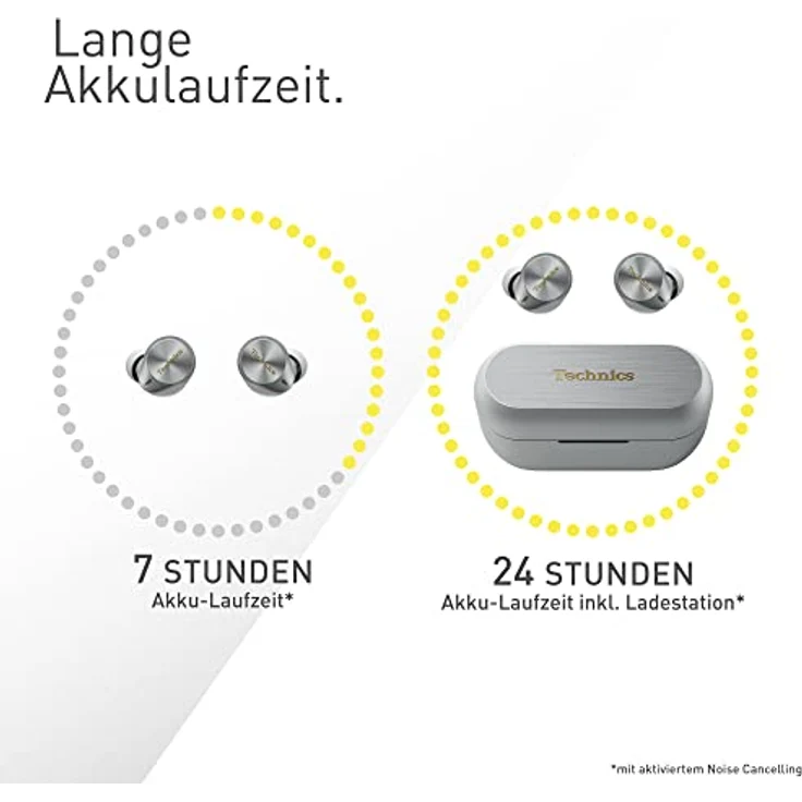 Technics EAH-AZ80E-S kabellose Ohrhörer mit Noise Cancelling, Multipoint Bluetooth, bequemer In-Ear-Ohrhörer mit integriertem Mikrofon, anpassbare Passform, bis zu 7 Stunden Wiedergabe, Silber – Bild 5