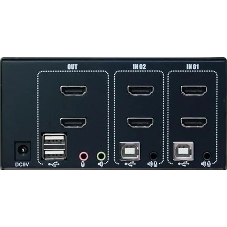 Dexlan 2-Port Dual-Monitor KVM Switch, HDMI 4K mit USB 2.0, einfache Umschaltung, analoge Audioanschlüsse – Bild 4