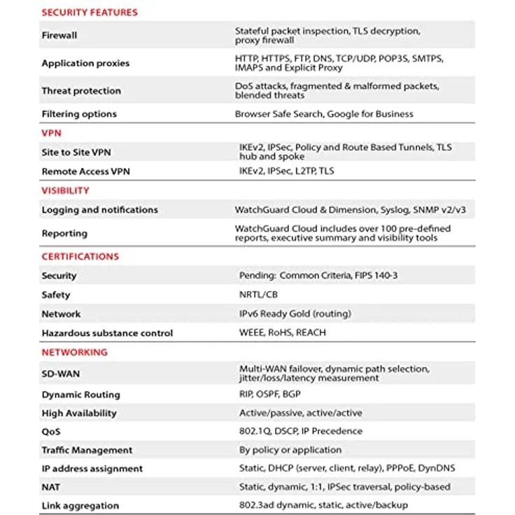 Watchguard Firebox M390 Hardware-Firewall 2400 Mbit/s, Total Security Suite und 18 Gbit/s Firewall Durchsatz – Bild 4