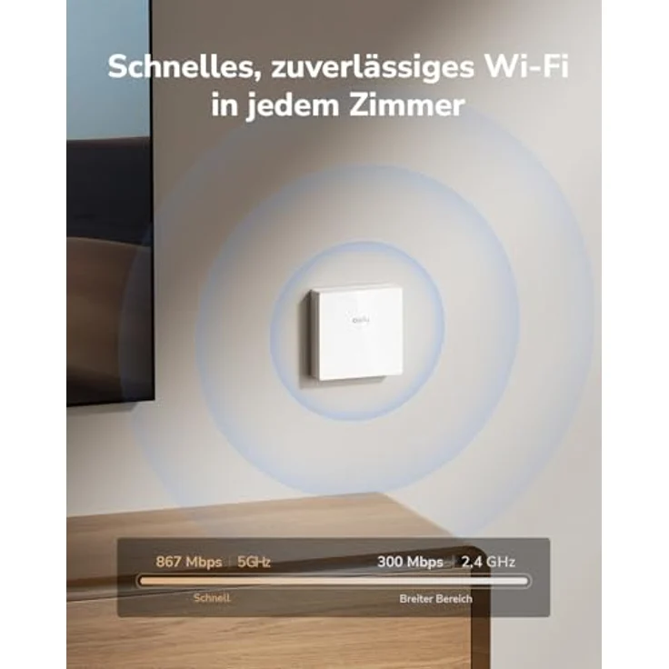 Cudy AP1300E, Access Point mit 2,4 GHz und 5 GHz, 1167 Mbit/s, WPA3, für Wohn- und Büroräume – Bild 3