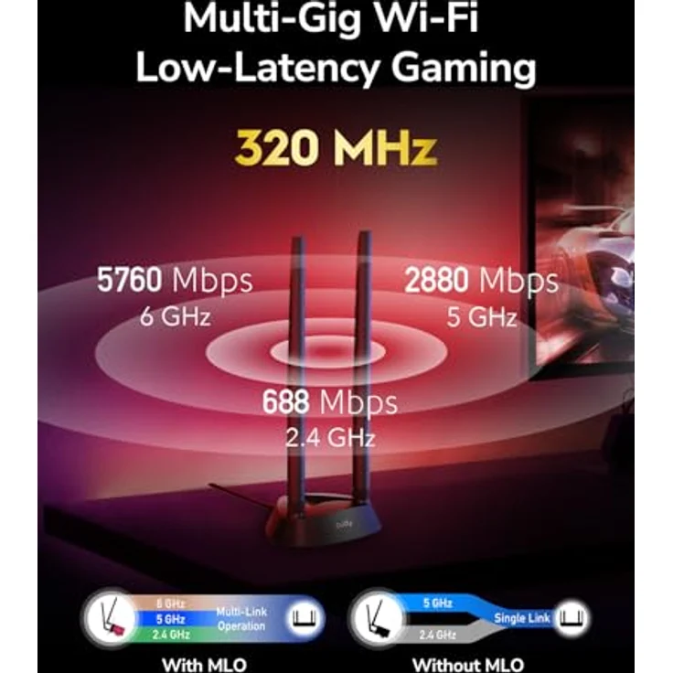 Cudy WiFi 7 WE9300S PCIe WiFi Karte für PC, 6GHz Tri-Band Wireless Adapter, Intel BE200 Chipsatz, Bluetooth 5.4, High Gain Antenne, Einfache Installation – Bild 2