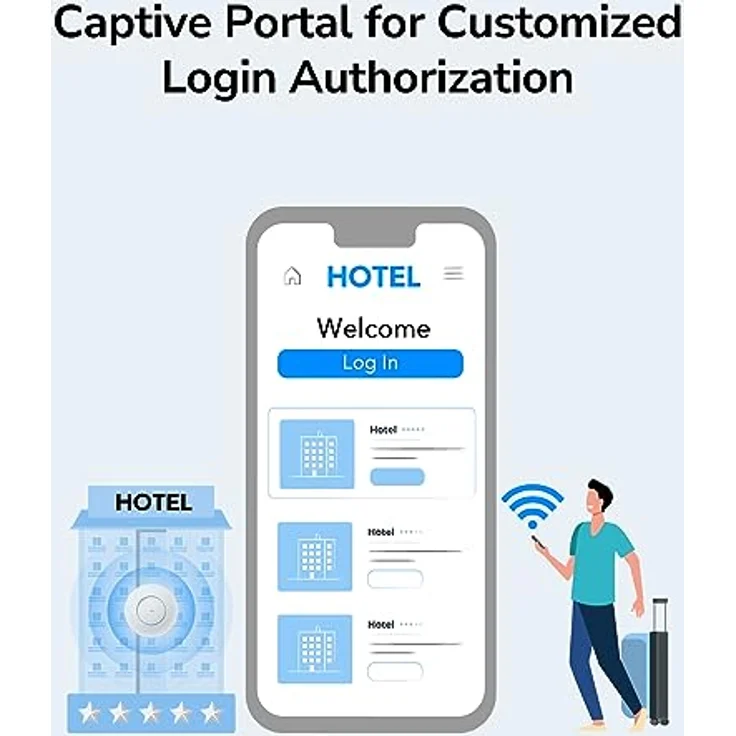 Cudy AC1200 Gigabit Wireless Access Point, Business-WLAN-Lösung mit Mesh-Unterstützung, MU-MIMO, PoE, DC-betrieben, AP1300 – Bild 2