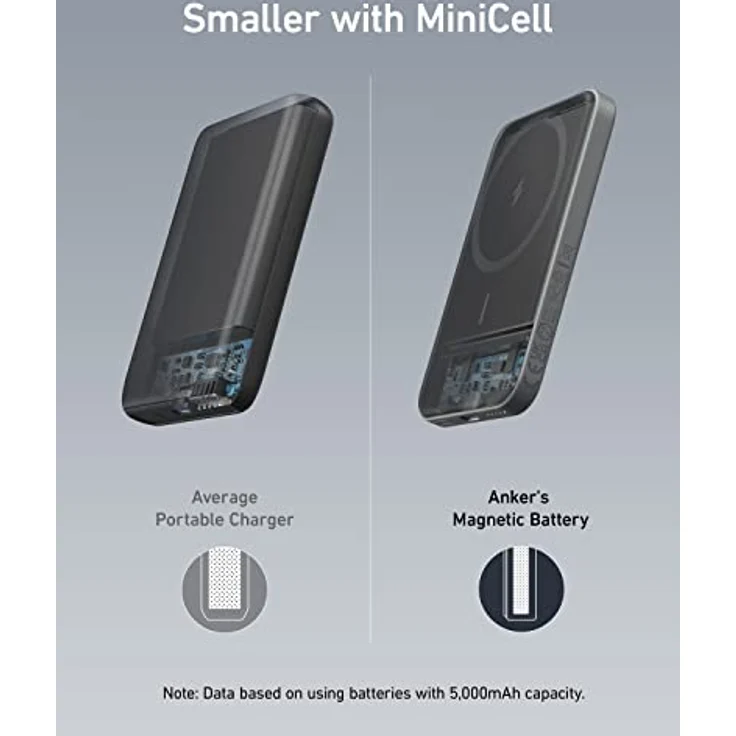 Anker 621 Magnetic Battery (MagGo), schwarz (A1610012) – Bild 5