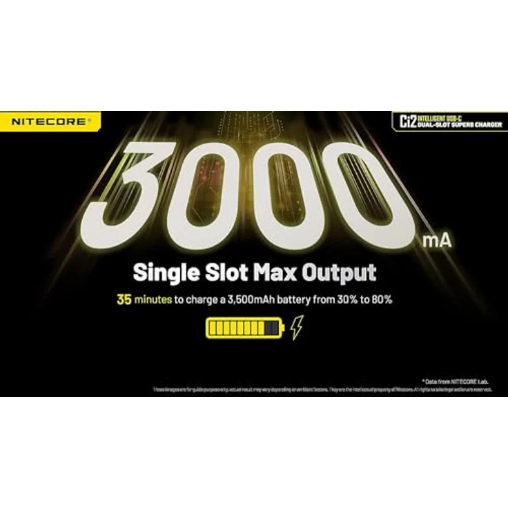NiteCore CI2 Rundzellen-Ladegerät für LiIon, NiMH, NiCd, 2 Ladeschächte, mit Display, USB-Anschluss, max. Ladestrom 3000 mA, inkl. USB-C-Kabel – Bild 4