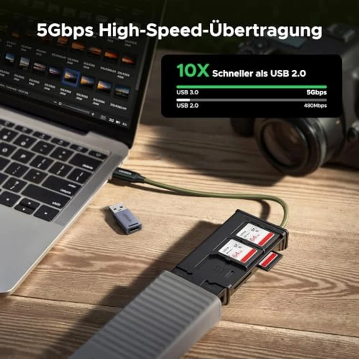 UGREEN Kartenleser mit USB-C und USB-A, DUALER KARTENBETRIEB für SD/TF, inkl. Speicherbox für 6x SD, 4x TF und 1x SIM, kompatibel mit iPhone 17 Serie, iPad und Laptop – Bild 3