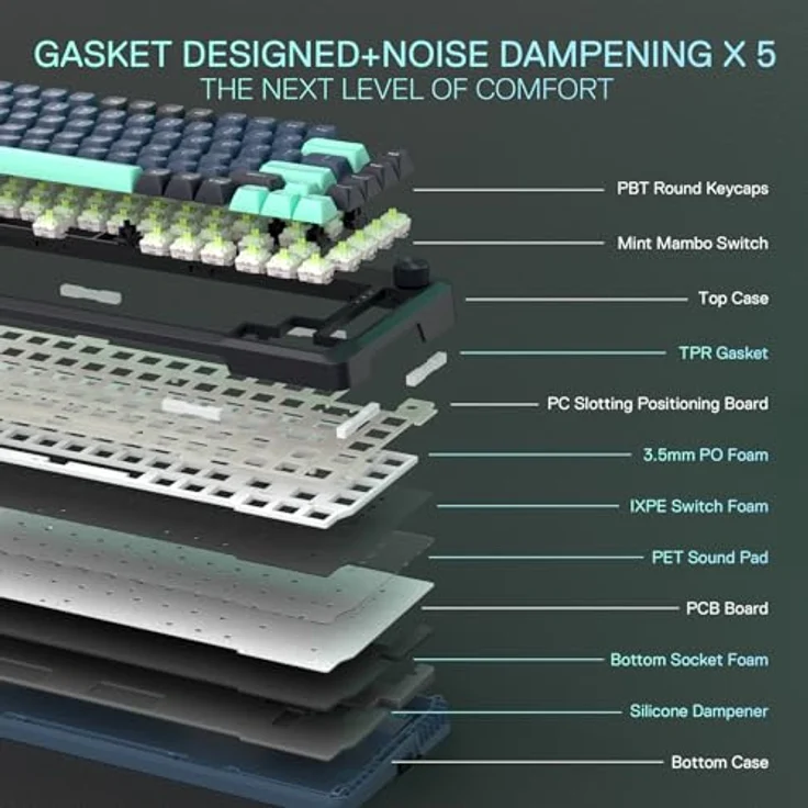 Redragon K724 PRO, kabellose Gasket Gaming-Tastatur mit 1,14’’ TFT-Info-Display, 5-lagiger Geräuschdämpfung und linearen Switches, QWERTY-Layout – Bild 4