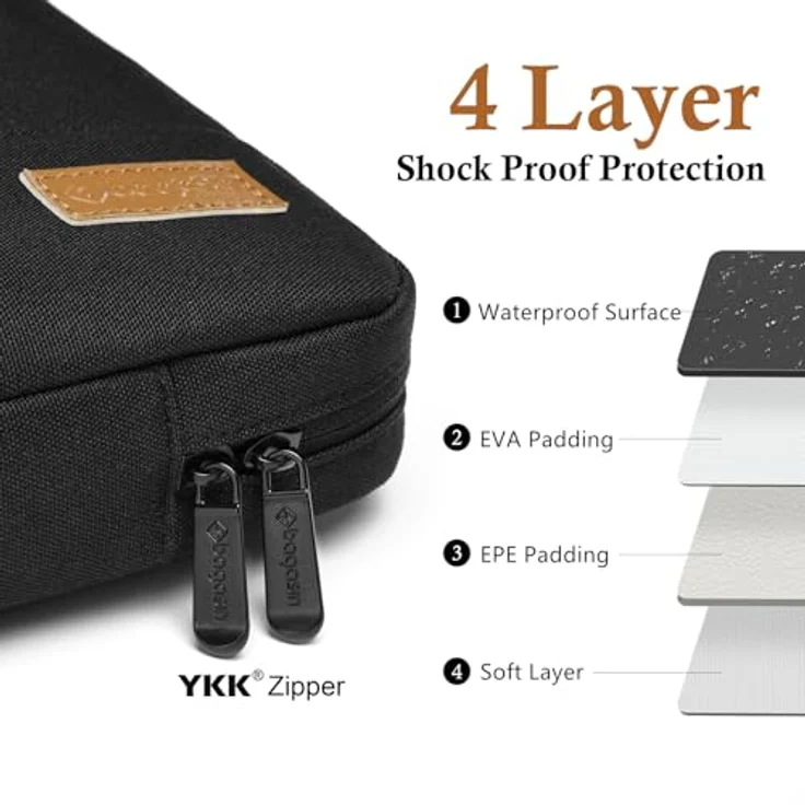 Bagasin Laptop Hülle Tasche, 17-17,3 Zoll, Wasserdicht mit 4-lagigem Schutz, TSA-freundlich, für HP, Dell, Lenovo, Asus Notebooks – Bild 2