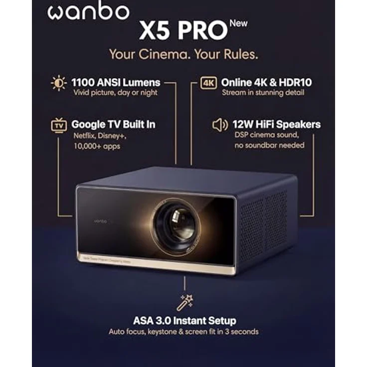 Wanbo Projektor X5 Pro (2025), 140-Zoll Full HD 1080P Beamer mit Android TV 11 und BT 5.0, Schwarz EU – Bild 2