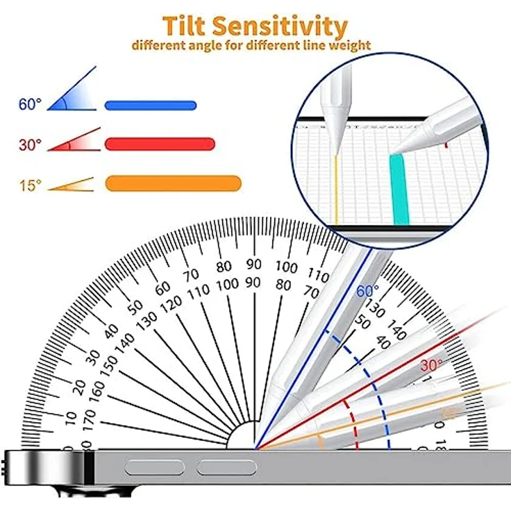 Stylus Stift 2. Generation für iPad 2018-2022, Magnetische Stylus Pen mit Palm Rejection,Feine Stiftspitze,kein Kratzbildschirm für iPad 6./7./8./9./10./Air 3./4./5. Mini 5./6./Pro 11/Pro12.9 – Bild 3