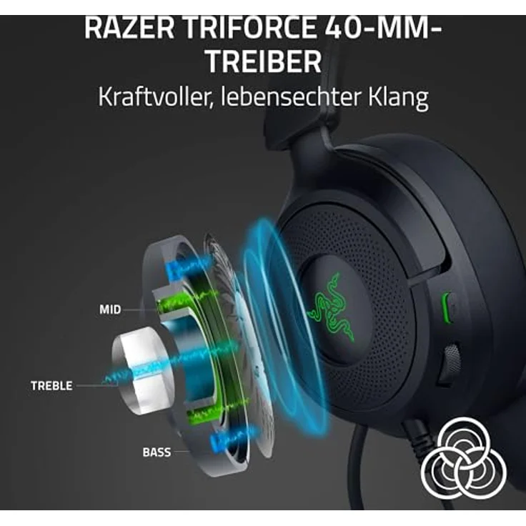 Razer Kraken Kitty V3 X, Kabelgebundenes Gaming-Headset mit kultigen Kitty-Ohren, HyperClear Kardioid Mikrofon, Triforce 40mm Treiber, 3,5mm Klinkenstecker, Schwarz, 270g leicht – Bild 4