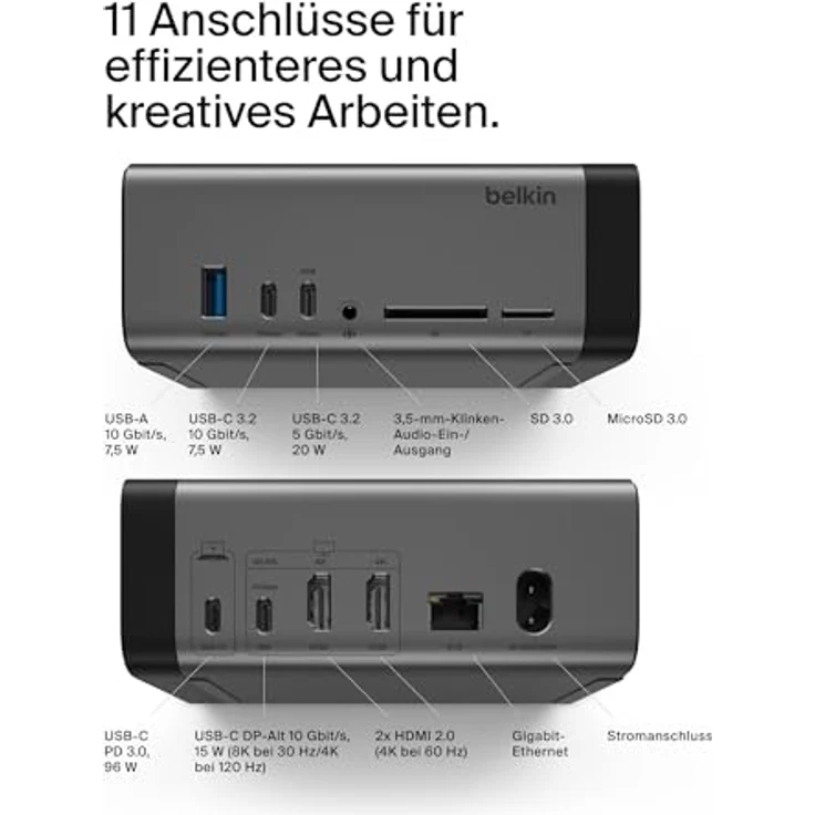 Belkin USB-C 11-in-1 Pro GaN Docking Station (150 W), USB Verteiler mit 8K-Auflösung, kompatibel mit MacBook Pro usw. – Bild 2