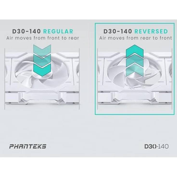Phanteks D30 PWM Reverse Airflow, D-RGB Lüfter, 3er Pack - 140mm, weiß – Bild 3