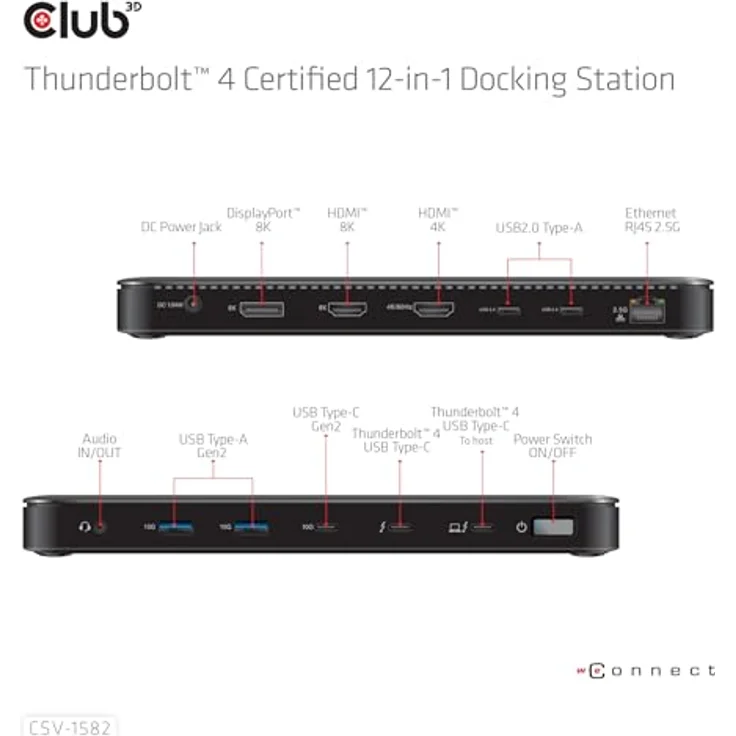 Club 3D 12-in-1 Dockingstation für USB-C / USB4 / Thunderbolt 3 & 4, 2 x HDMI, DP, 2.5GbE, 134 Watt – Bild 6