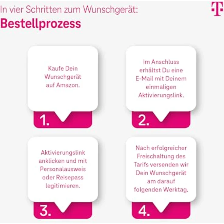 Deutsche Telekom imoo Kids Watch X10, Smartwatch für Kinder mit GPS, Telefonfunktion, Dual-Kamera, Wasserdicht in rosa, inkl. 30 € Amazon-Gutschein nach Registrierung – Bild 5