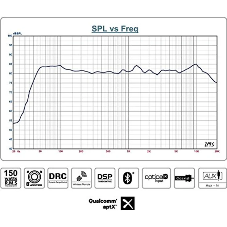Edifier S350DB Home-Entertainment-System, 150W holz/schwarz Lautsprecher-Sets - 150 Watt - schwarz, Holz – Bild 3