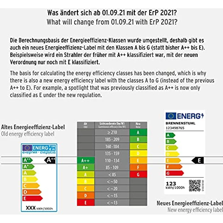 Brennenstuhl LED Ovalleuchte OL 1650 (15W, 1680lm, 4000K, IP65, Kellerleuchte zur Wandmontage) – Bild 3