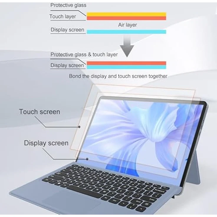 Lipa Jumper V12 Tablet 12-256 GB - Windows 11-12 GB RAM - 256 GB Speicher - 2K - Micro HDMI - Dual Wifi - 12.2 Zoll - USB C Docking Station - Silber – Bild 5