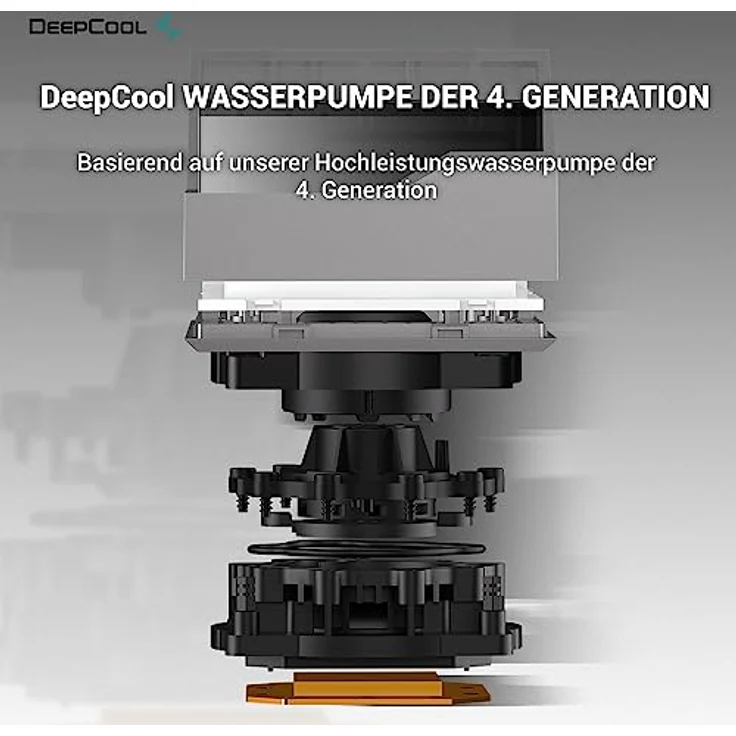 DeepCool CPU Wasserkühlung LT720 360mm AIO Flüssigkeitskühler 4. Generation Doppelkammerpumpe 3100RPM Mehrdimensionale Infinity Mirror ARGB Block 300w TDP Anti-Leck-Technik AMD AM4/AM5 LGA 1700/1200 – Bild 3