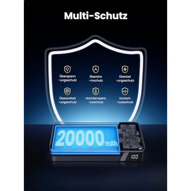 UGREEN Nexode 100W Power Bank 20000mAh Powerbank mit 3 Anschlüsse USB C externer Akku mit Digitales Display, kompatibel mit MacBook Pro/Air, iPhone 15 Pro/Pro Max/15/14 Pro, Galaxy S24 Ultra, Dell – Bild 5