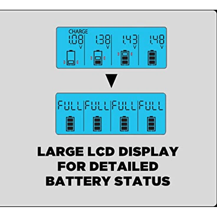 Panasonic eneloop Pro Ladegerät with USB Output für 1–4 AA/AAA NI-MH-Akkus, mit USB-Anschluss, LCD-Display, Auffrischfunktion und 10 Sicherheitsfunktionen, black – Bild 5