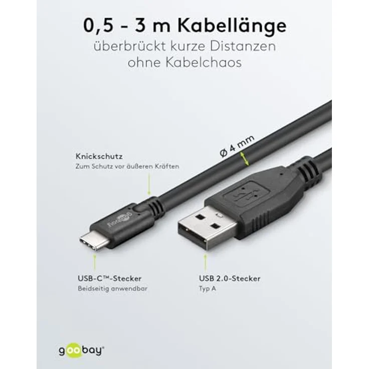 Goobay USB 2.0 Kabel USB-C auf USB A, schwarz, 1.8 m - geeignet für Geräte mit USB-C Anschluss (55468) – Bild 4