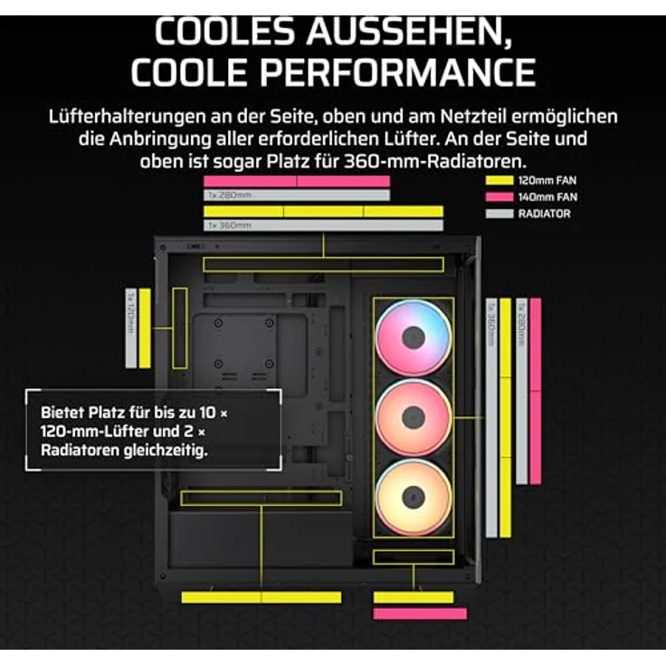 Corsair 3500X LX-R RGB iCUE LINK Mid-Tower-PC-Gehäuse – 3 x vorinstallierte LX120-R RGB-Lüfter, iCUE LINK System Hub, GPU-Anti-Sag-Arm, Platz für bis zu 10 x 120-mm-Lüfter – Schwarz – Bild 5
