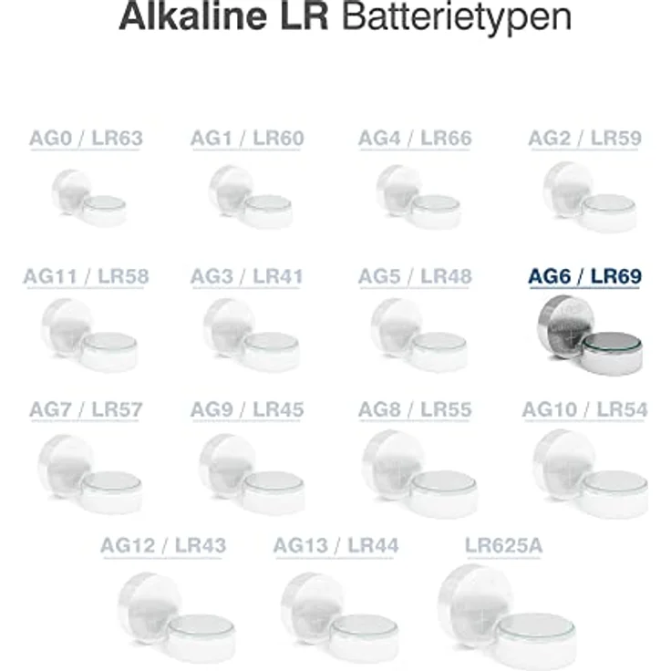 Camelion 12051006 Alkaline Knopfzellen ohne Quecksilber AG6-LR69-LR921-371-1,5 Volt, 10er-Pack – Bild 3