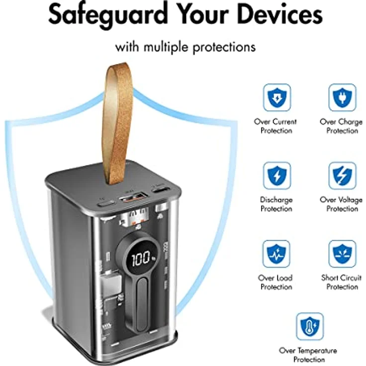 LogiLink Powerbank 20000 mAh mit 7-Fach Schutz, 1x USB-C mit PD (Power Delivery 3.0) & 1x USB-A mit QC (Quick Charge 3.0), mit Display, transparentes Design – Bild 2