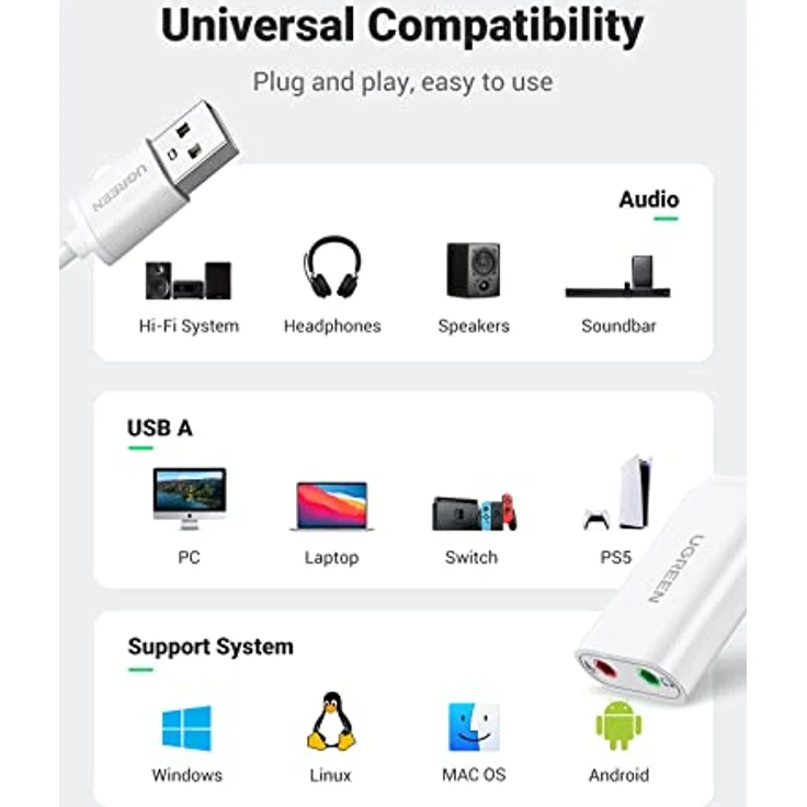 UGREEN Externe USB Soundkarte für Computer, PS5, PS4, USB Audio Stereo Adapter External Sound Card (Weiß) – Bild 3